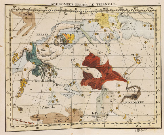 John Flamsteed - Atlas Céleste. 1776. - Altre immagini