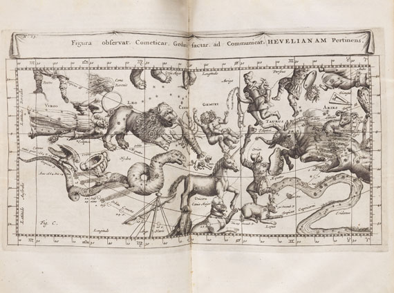 Stanislai de Lubienietz - Theatrum Cometicum. 1667. - Altre immagini