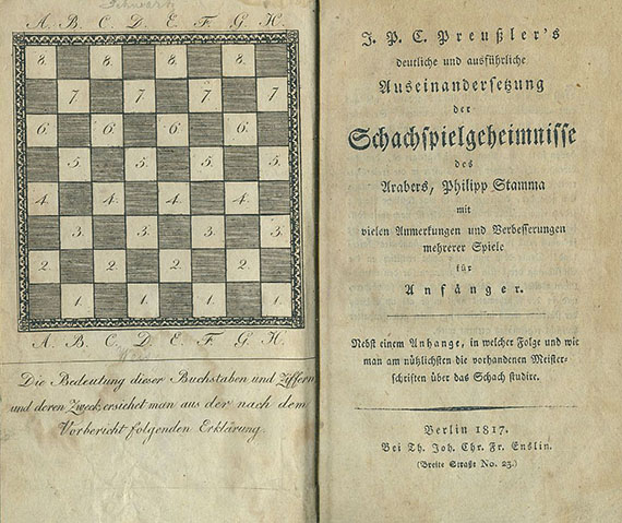  Sport - Spiele - Schach. 2 Werke