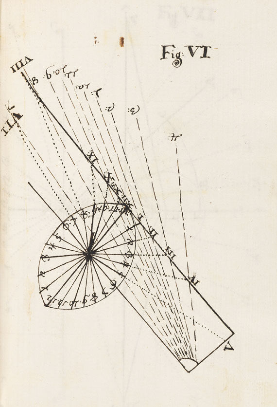  Manuskript - Handschrift Astronomie, Physik, Mathematik. 5 Bde. - Altre immagini