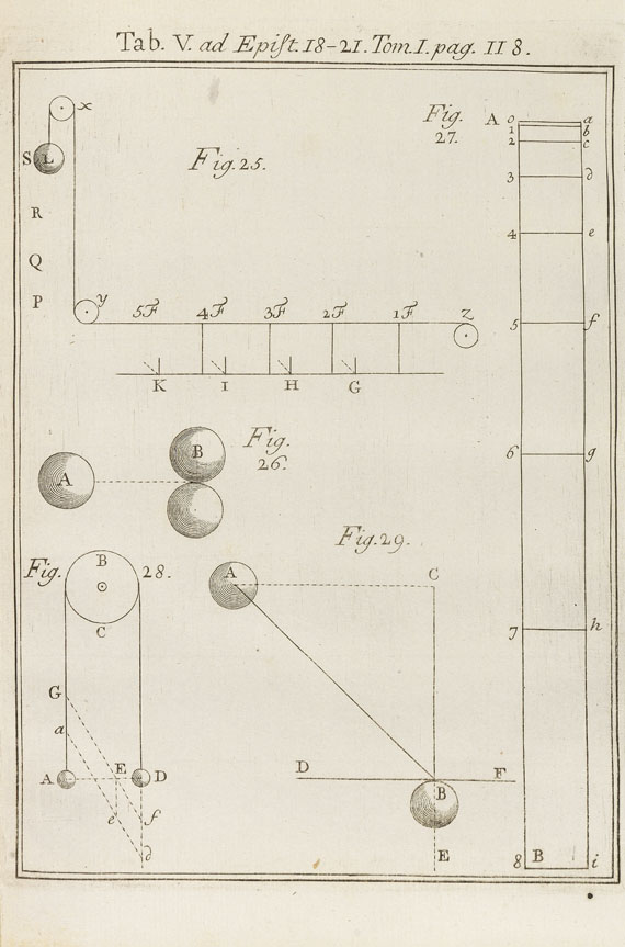 Gottfried Wilhelm Leibniz - Commercium philosophicum et mathematicum. 2 Bde. 1745 - Altre immagini