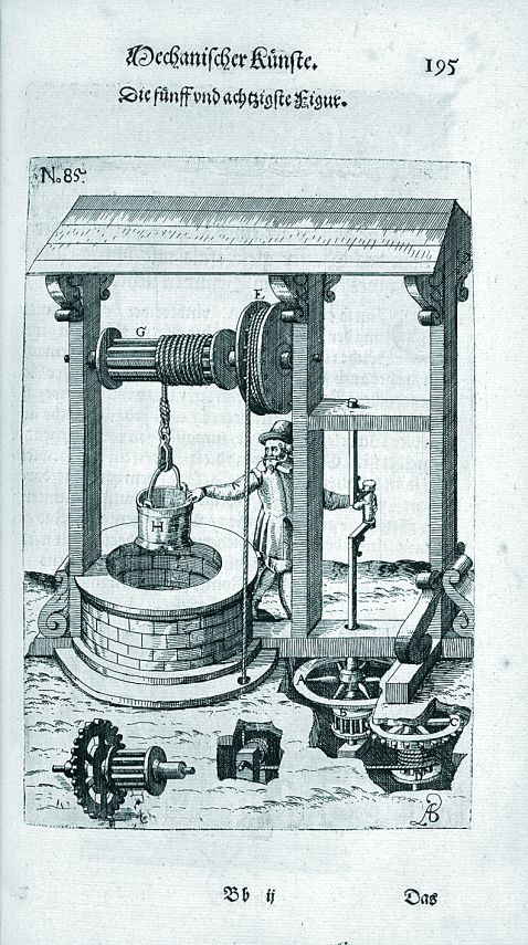 Agostino Ramelli - Schatzkammer mech. Künste. 1660.