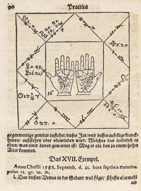 Johannes Rothmann - Chiromancia