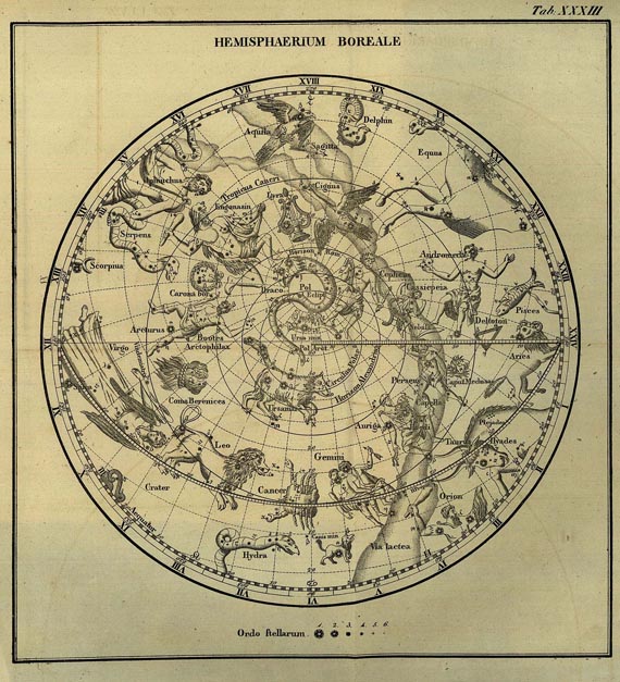Friedrich Creuzer - Symbolik und Mythologie, 7 Bde. 1819