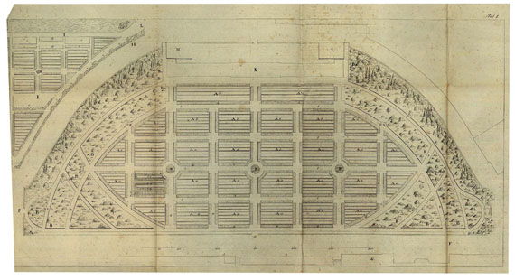 Carl Friedrich Philipp von Martius - Hortus botanicus. 1825