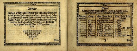 Hans  H. Skonning - Taxte-Bog. 1647.