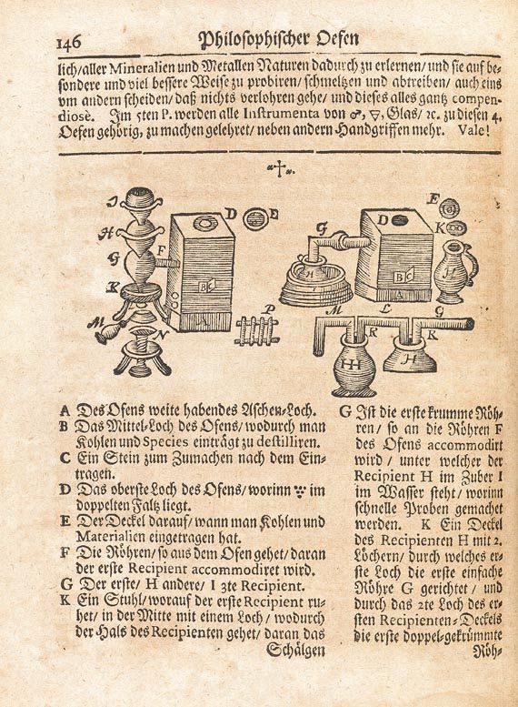 Johann Rudolf Glauber - Glauberus concentratus. 1715.