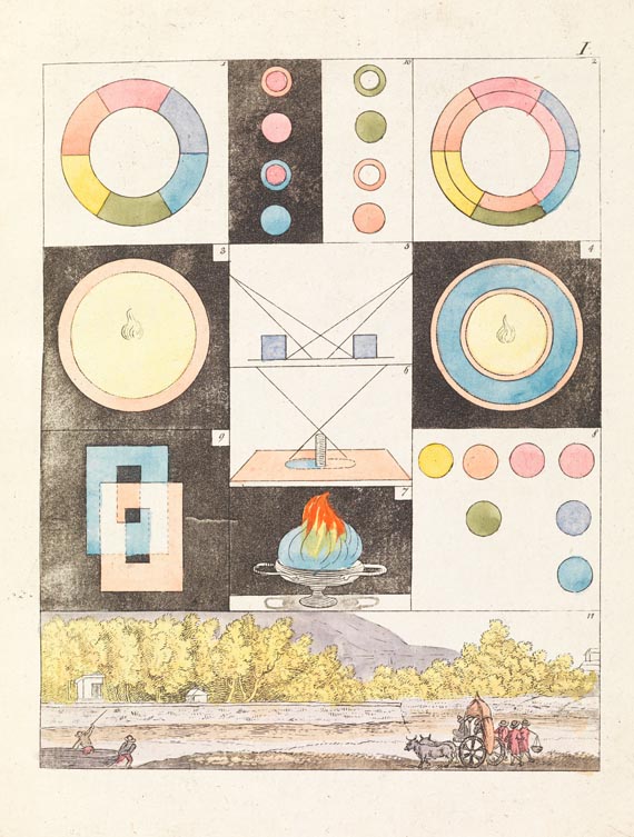 Johann Wolfgang von Goethe - Farbenlehre, 5 Bde., 1812. - Altre immagini