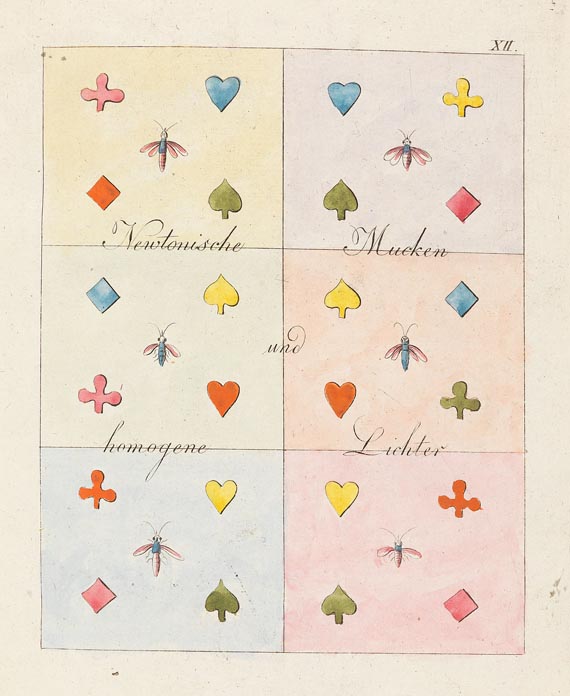 Johann Wolfgang von Goethe - Farbenlehre, 5 Bde., 1812. - Altre immagini