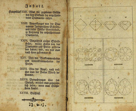   - Jeffries, David, Der aufrichtige Jubelirer, 1772.  Nr 40.