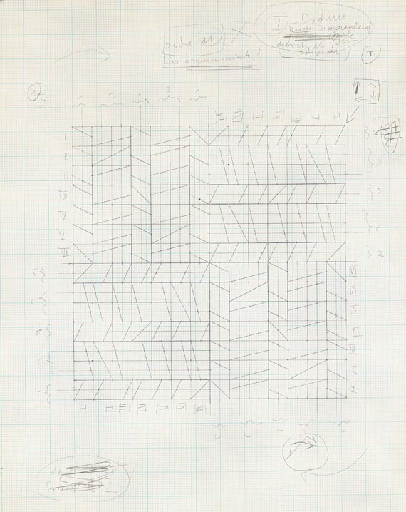 Hanne Darboven - Perforation, Konstruktion