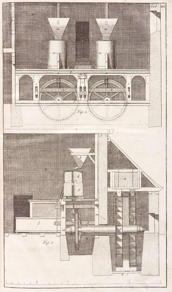 Friedrich Koch - Geübte Werkmeister. Angeb. Neuer Mühl-Wercke. 2 in 1 Bd. 1774-1784. (33).