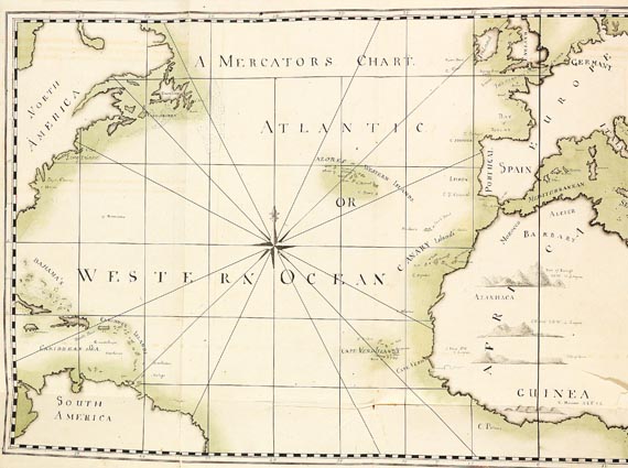  Manuskripte - Thomas Whichcote, A plan of mathematical learning. 1804. - Altre immagini