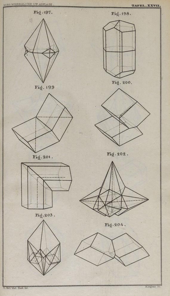 Friederich Mohs - Naturgeschichte, 2 Bde. 1836
