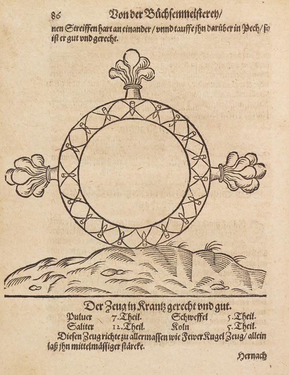  Feuerwerk - Dambach, Christoff, Büchsenmeisterey. 1609