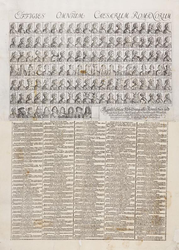  Antike - 1 Bl. Kunstrichtige Abbildung aller Römischen und Teutschen Kaiser (Einblattdruck).