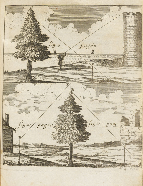  Haus- und Landwirtschaft - Kirsch, F. A., Curiose Künstler. 1710.