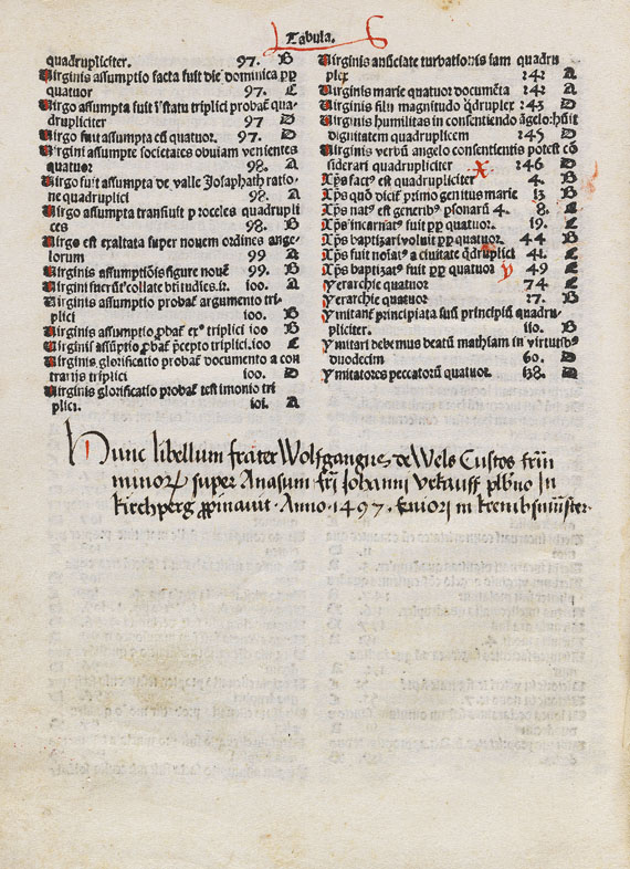 Franciscus de Mayronis - Buch: Sermones de laudibus. 1493 - Altre immagini