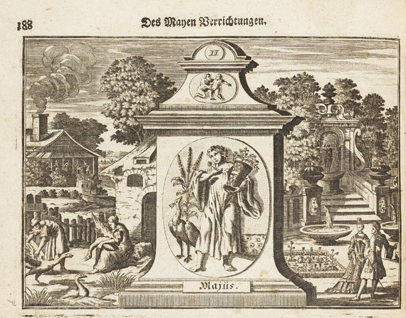   - Oeconomisch-Practisches Handbuch. 1780