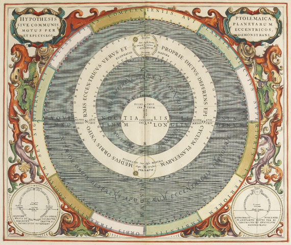 Himmelskarte - 1 Bl. Hypothesis Ptolemaica. 1661.