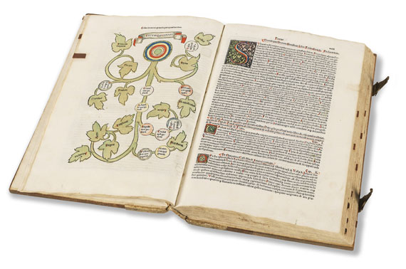 Giovanni Boccaccio - Genealogie. 1497 - Altre immagini