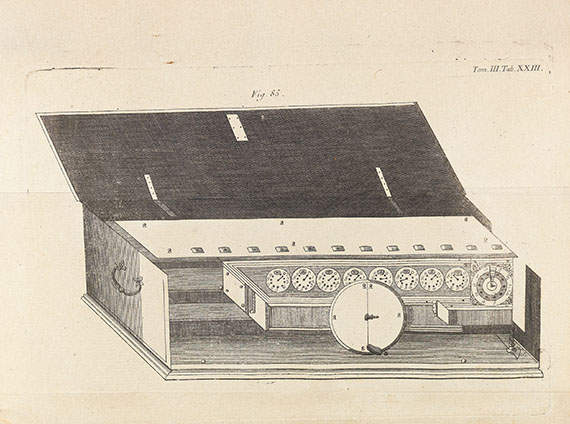 Gottfried Wilhelm Leibniz - Opera omnia. 1768. 6 Bde.