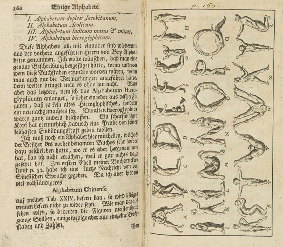Christian Fr. Gessner - Buchdruckerkunst und Schriftgießerey. 1740. - Altre immagini