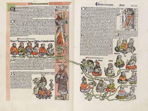 Hartmann Schedel - Weltchronik. 1493. Cincinnius-Exemplar. - Altre immagini