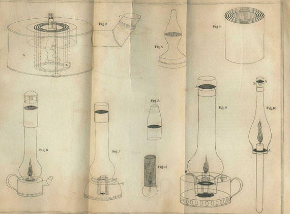 Humphry Davy - Papers. 1817