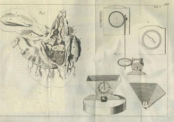 Abraham G. Kästner - Abhandlungen aus der Naturlehre. 3 Bde. 1750-1753