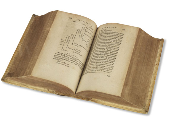 Johannes Thomas Freigius - Quaestiones physicae. 1585 - Altre immagini
