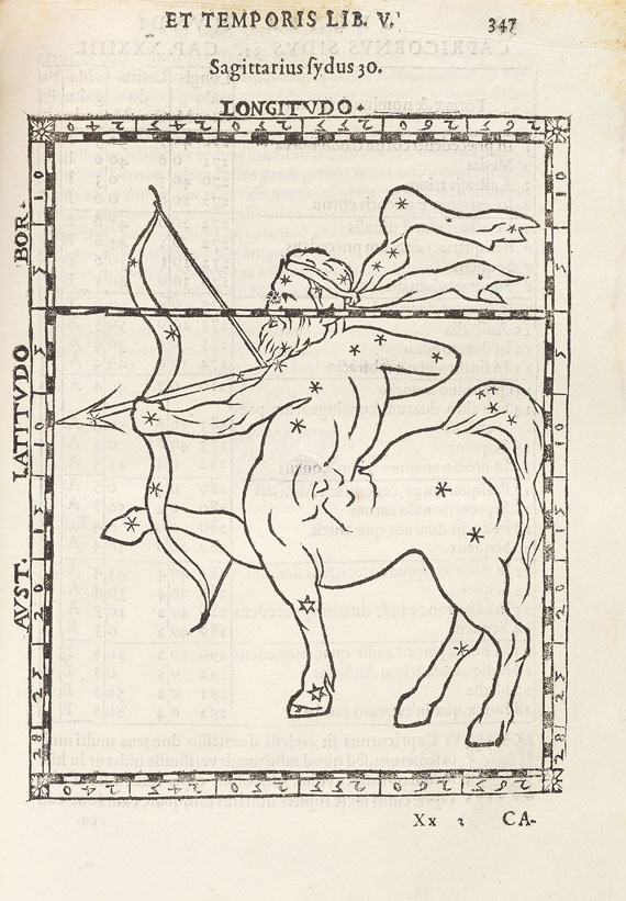 Giovanni Paolo Gallucci - Theatrum mundi. 1588 - Altre immagini