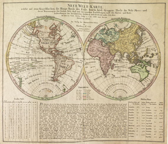  Atlanten - Homann Erben, Atlas, 48 Karten, ca. 1780.