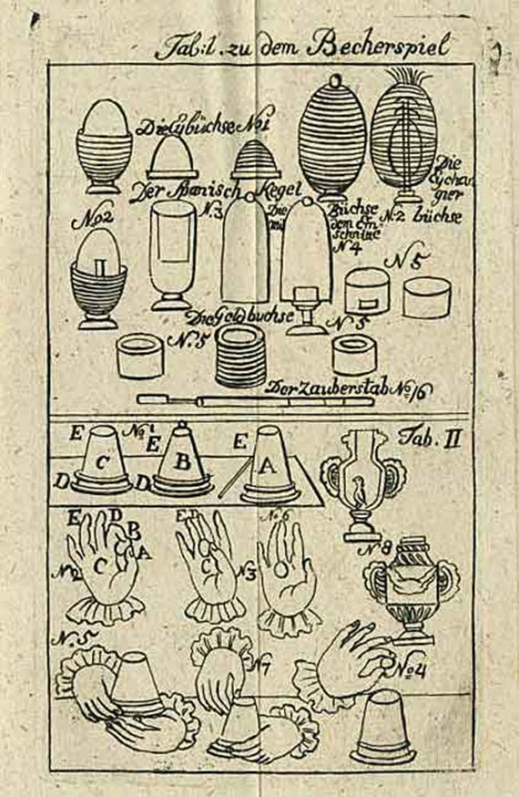 Zaubertricks - Agrippa von Nettesheim, Heinri, Das Ganze der Taschenspielerkunst