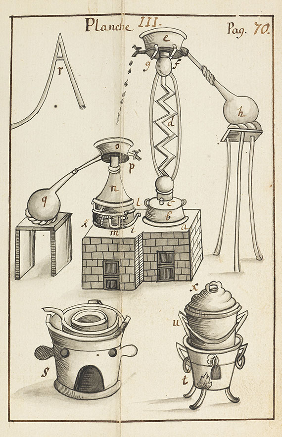 Chemische und metallurgische Werke - Sammlung chemischer und metallurgischer Werke. 90 Werke in 110 Bdn.