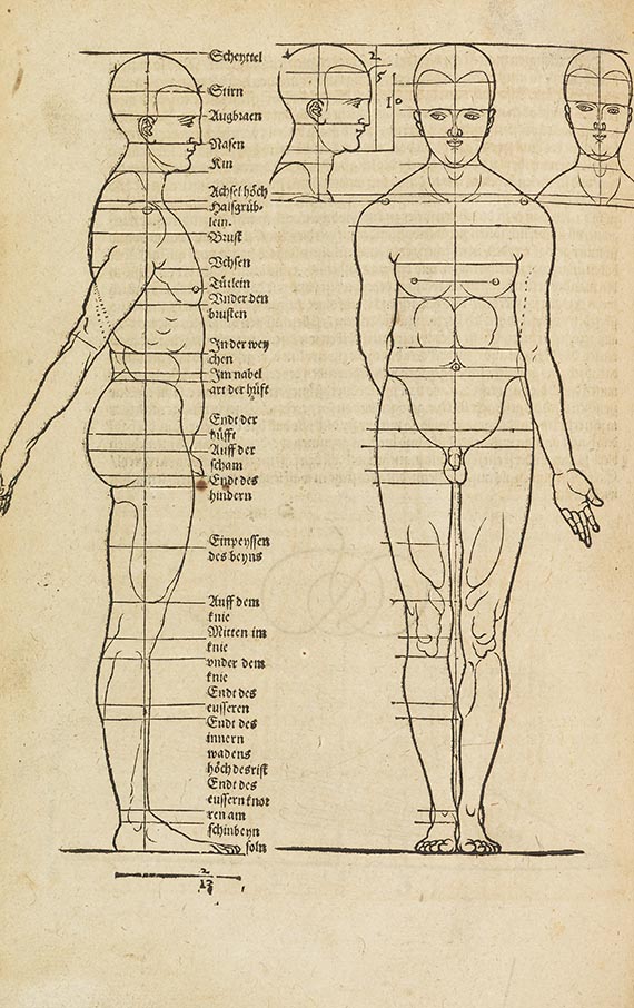 Albrecht Dürer - Opera