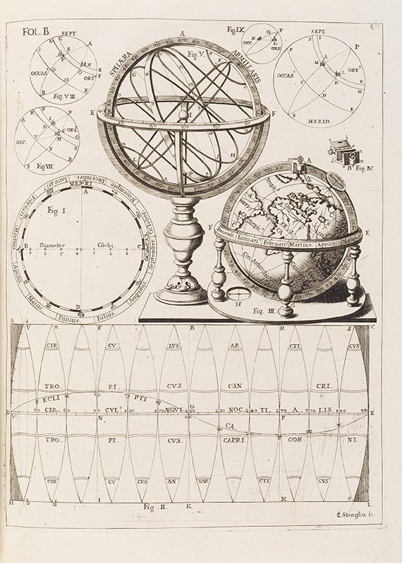 Heinrich Scherer - Atlas novus exhibens orbem terraqueum. 3 Bde. - Altre immagini