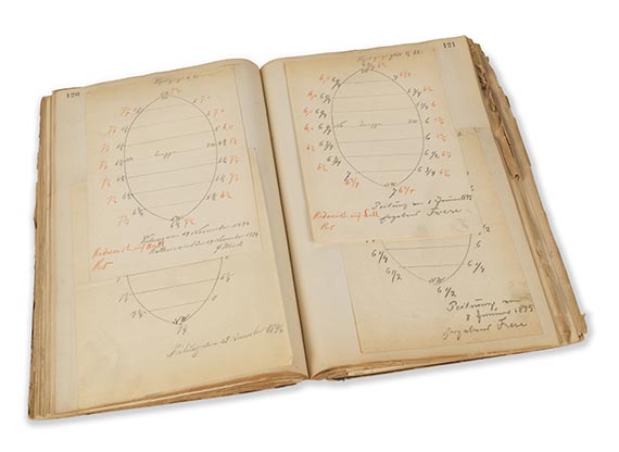 Walter Leberecht Körte - Tagebuch Leuchtthurmbau auf dem Rothen Sande
