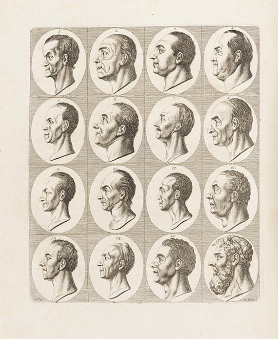 Johann Caspar Lavater - Physiognomische Fragmente. 4 Bände